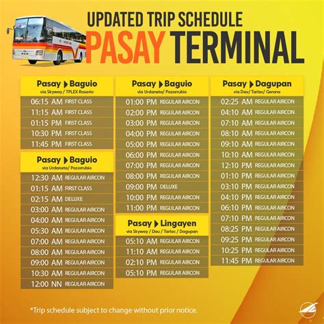 victory liner update today|PASAY TERMINAL UPDATED TRIP SCHEDULE .